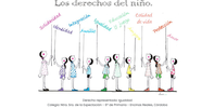 Un dibujo sobre el derecho a la igualdad y un vídeo sobre el derecho a la integración, ganadores del XIII Premio Así veo mis derechos del Defensor del Menor de Andalucía 